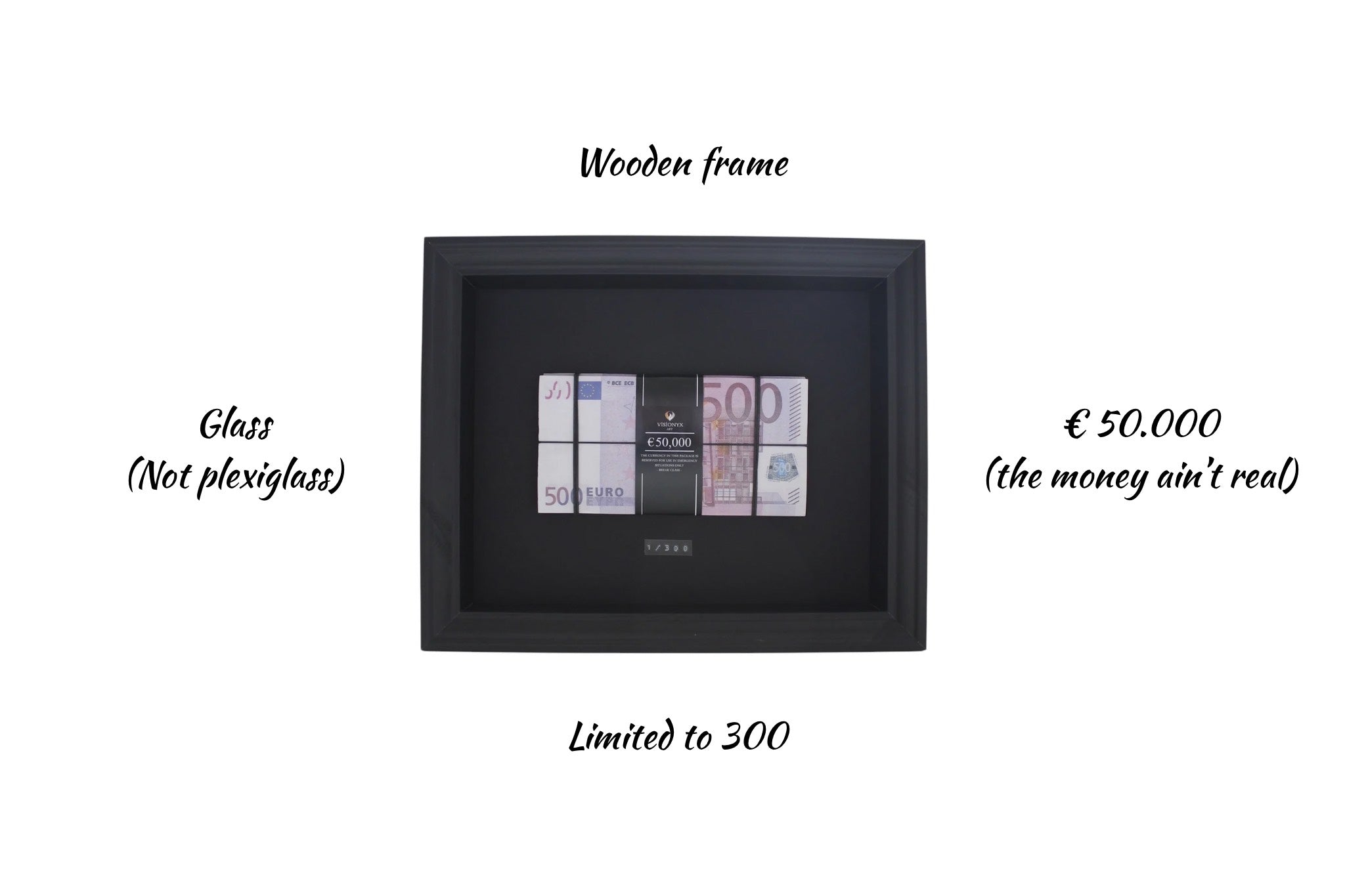 Empire Edition – 50.000 EUR Power Frame