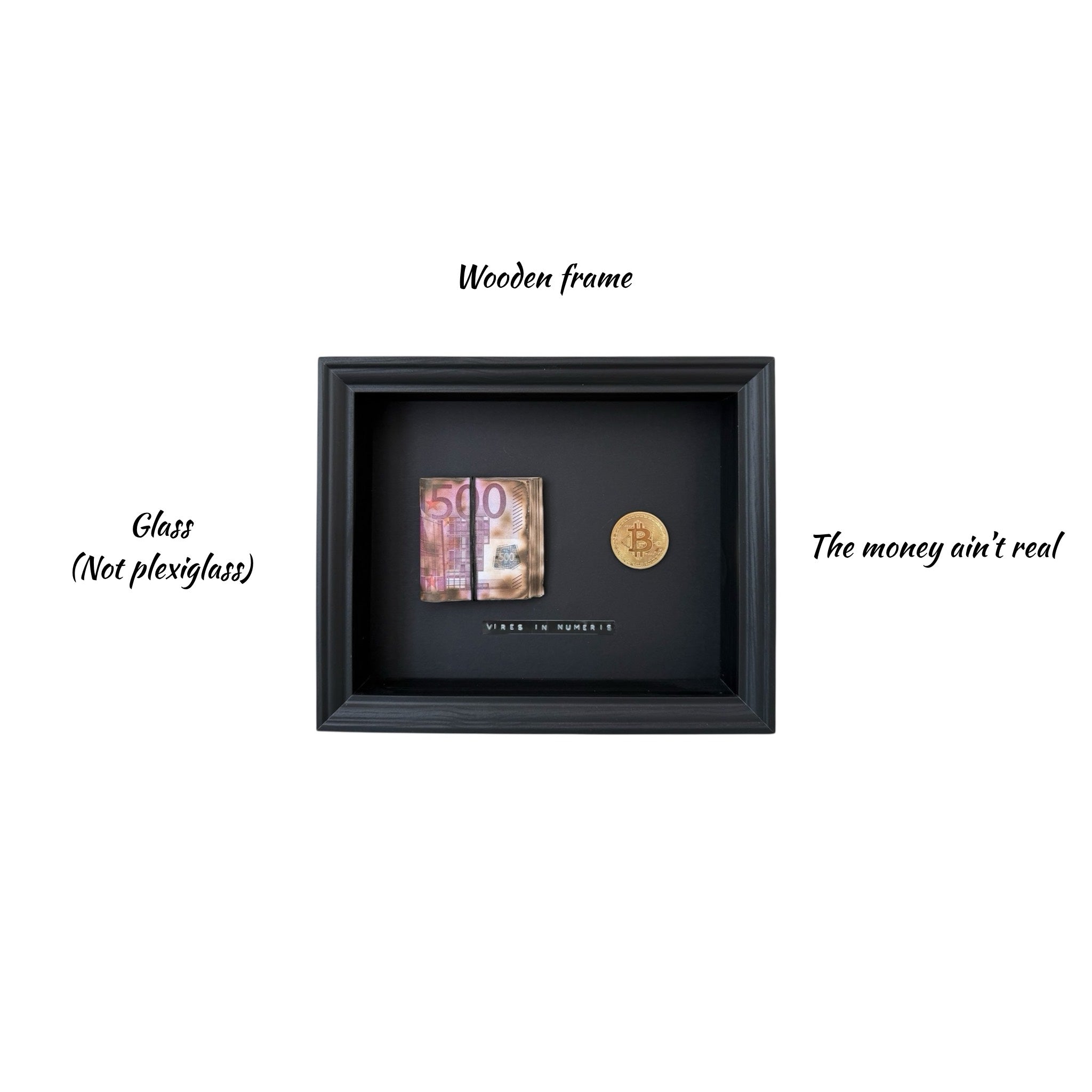 Value Framed - Power in Numbers